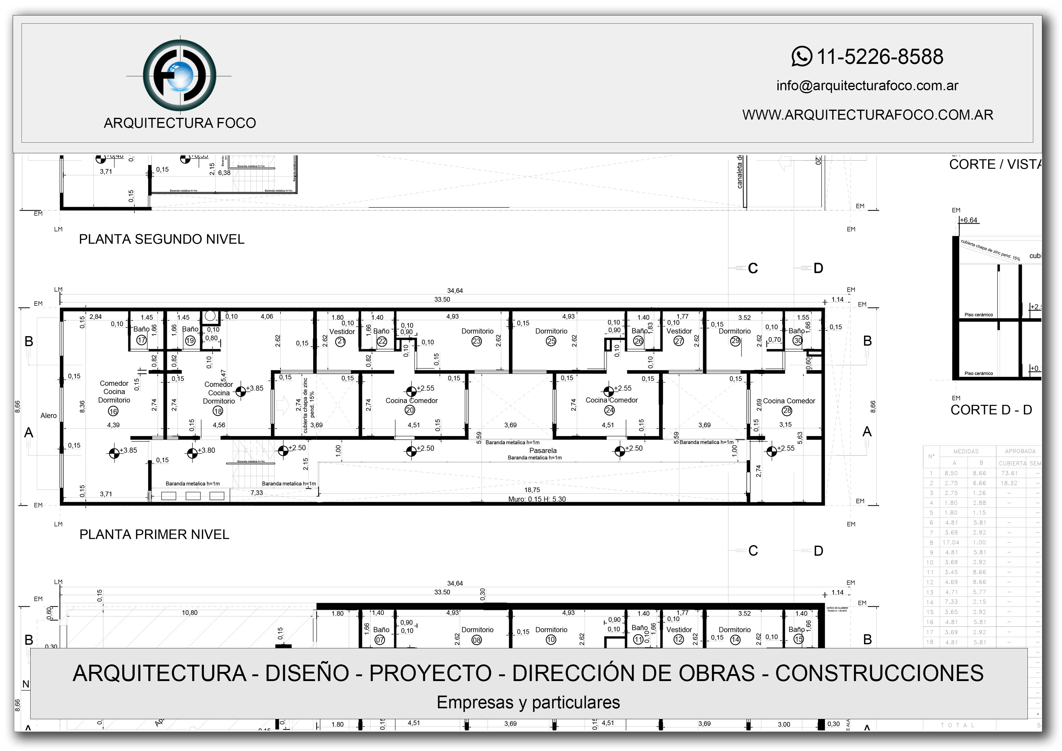 PROYECTO Y DIRECCIÓN DE OBRAS, PLANOS MUNICIPALES, CONSTRUCCIONES EN ZONA OESTE, SUR, NORTE, CAPITAL FEDERAL