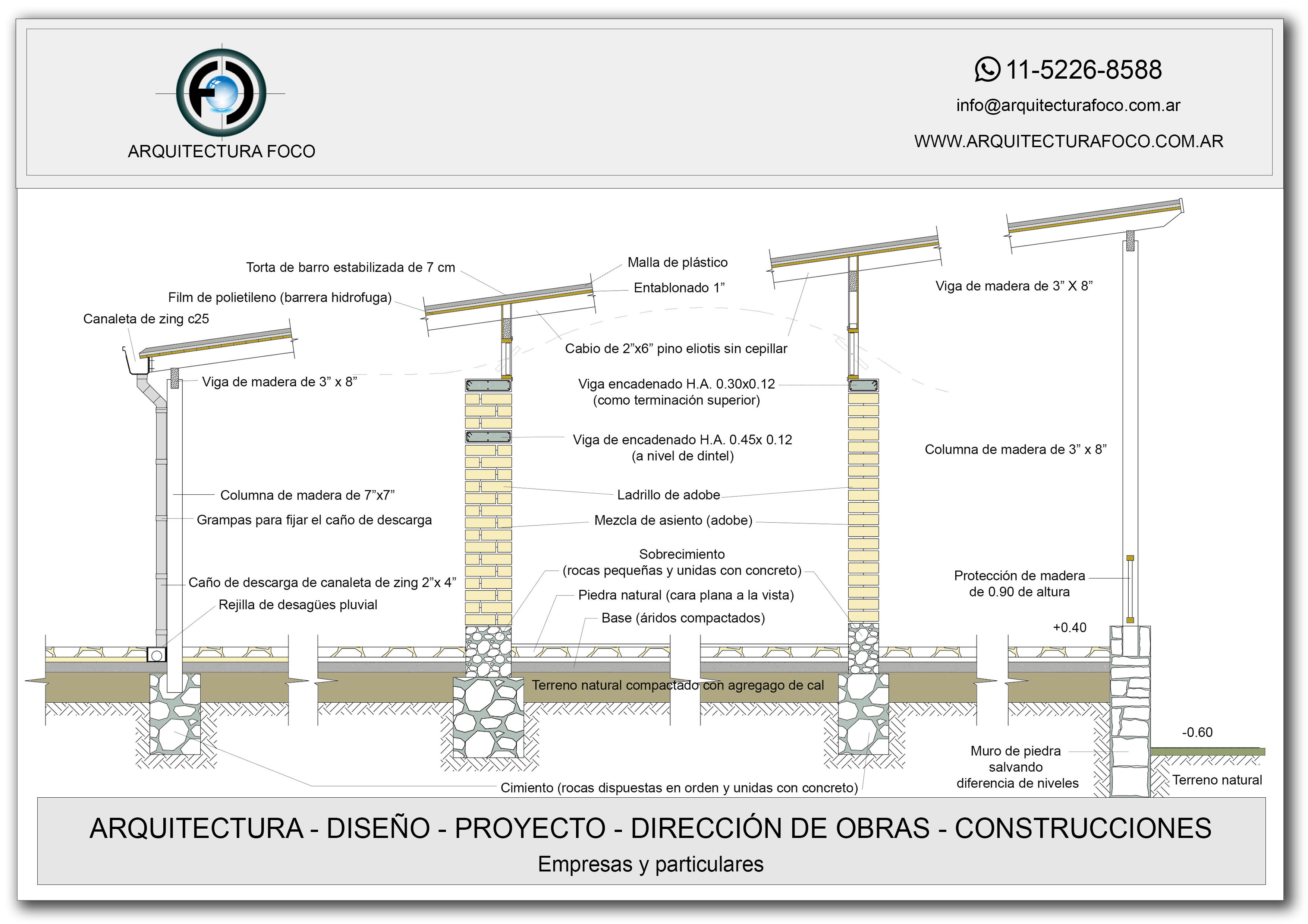 ARQUITECTO, MODIFICACIONES, PROYECTOS, DETALLES CONSTRUCTIVOS