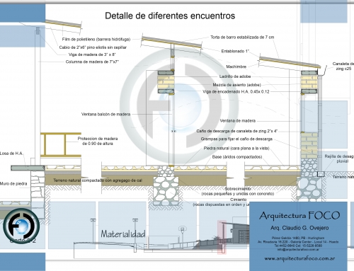 ARQUITECTO en Nazareno, Salta. Argentina. Casa de multiservicios – ARQUITECTURA FOCO