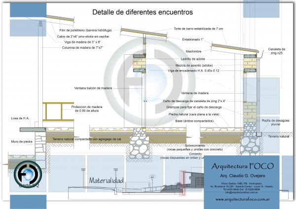 Proyecto de casa de multiservicios en Nazareno, Salta, Argentina.