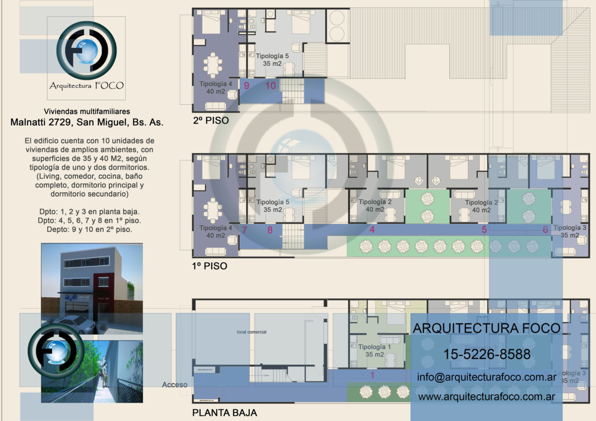 2 ARQUITECTURA FOCO