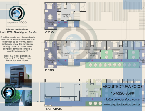 ARQUITECTO en San Miguel, Buenos Aires. Complejo de viviendas multifamiliares – ARQUITECTURA FOCO